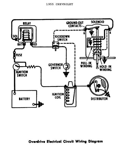 79 chevy ignition wiring diagram 